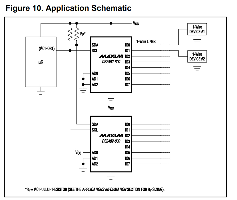 ds2820 app sch