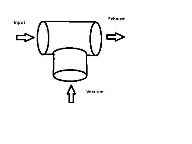 crude illustration