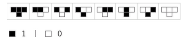 rule 150 transitions