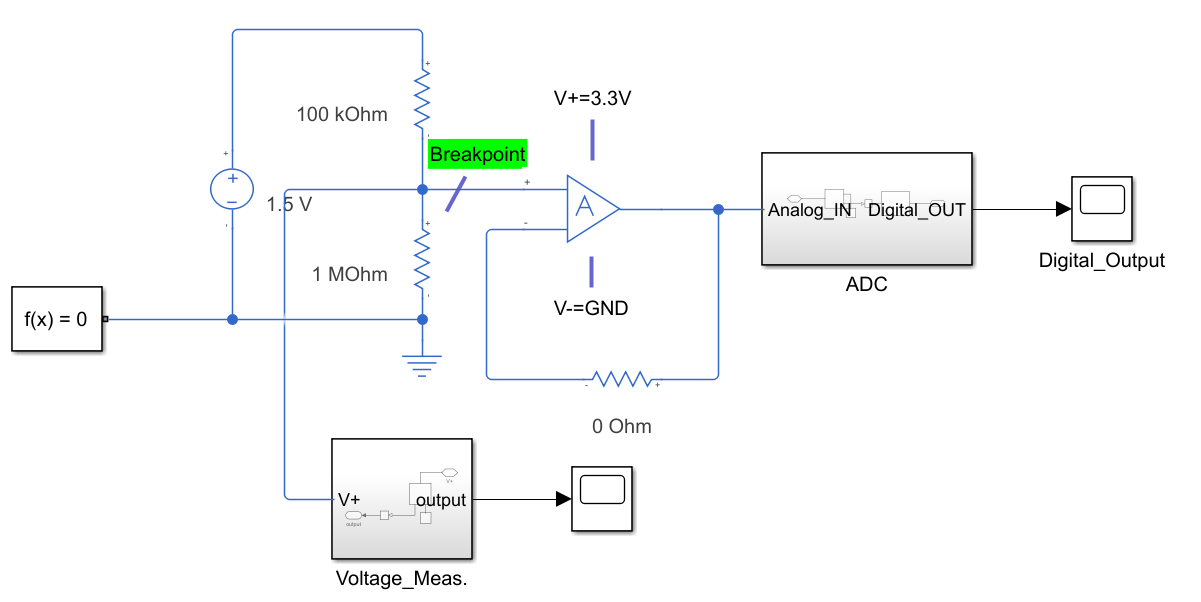 Input impedance measurement