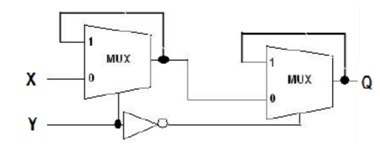 d flip flop implemented with 2X1 MUX