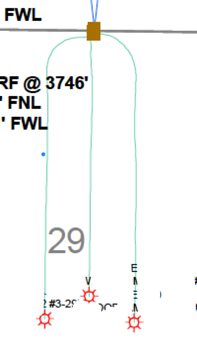 Horizontal well plot