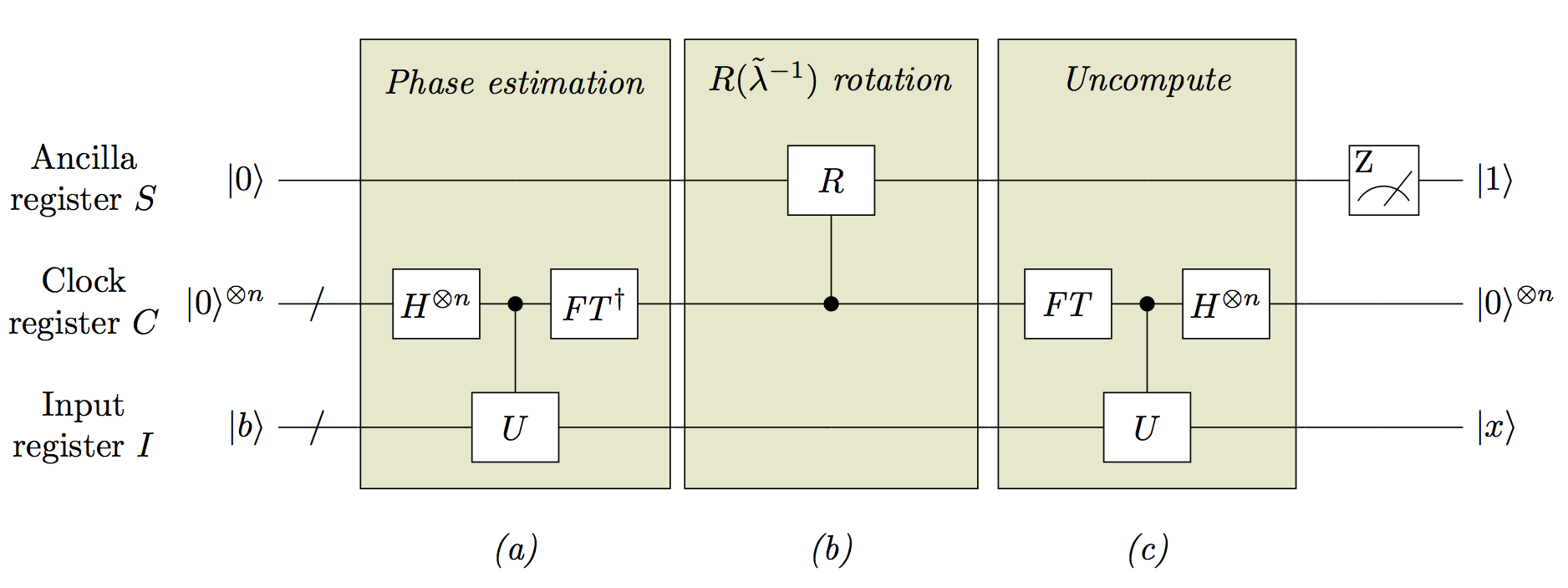 Circuit diagram