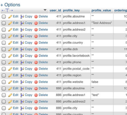 sample database