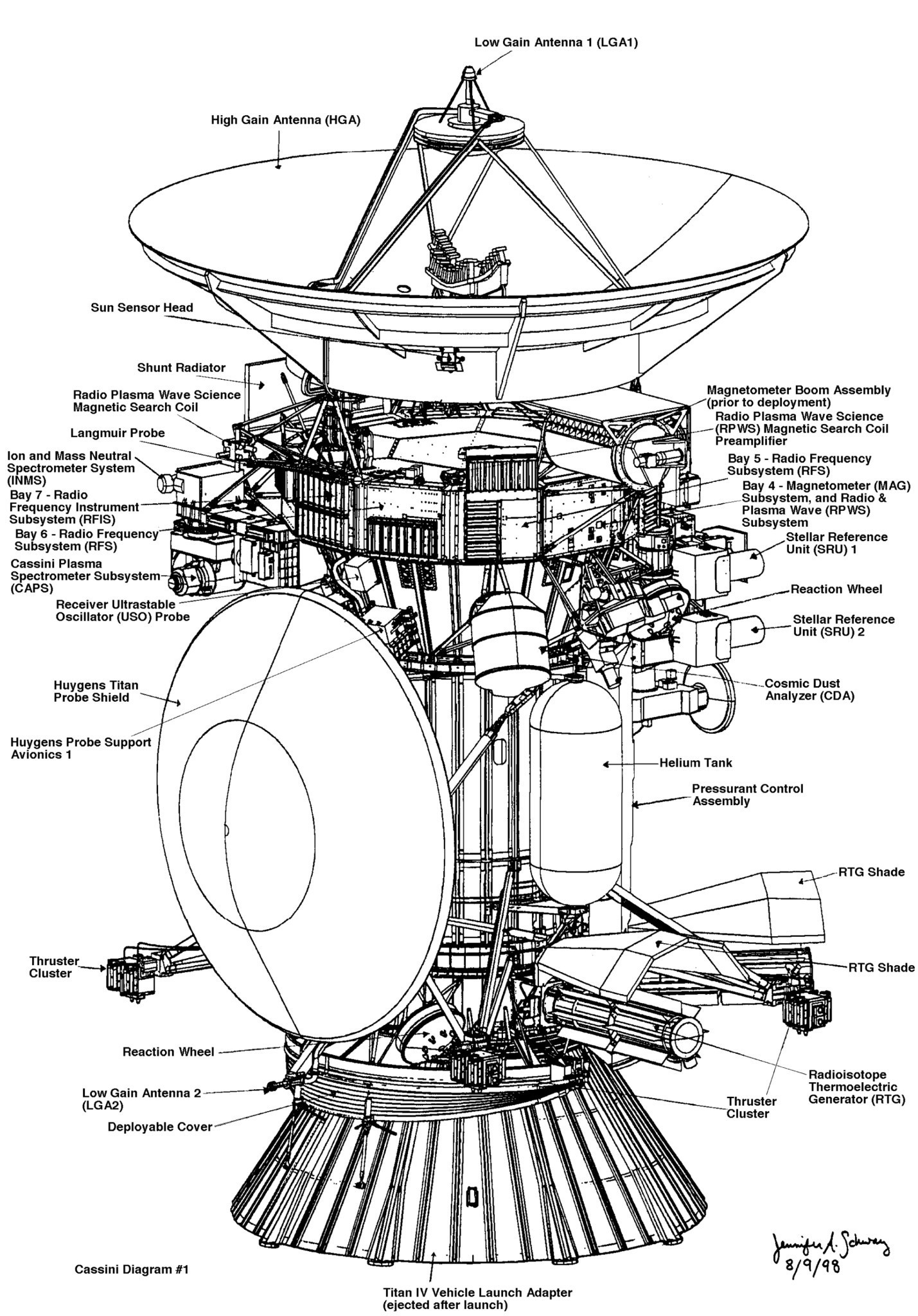 Cassini 2