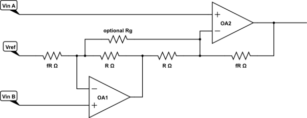 schematic