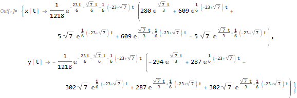 Mathematica graphics