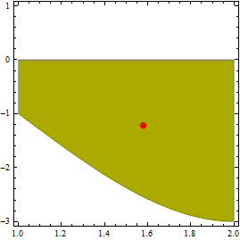 Mathematica graphics