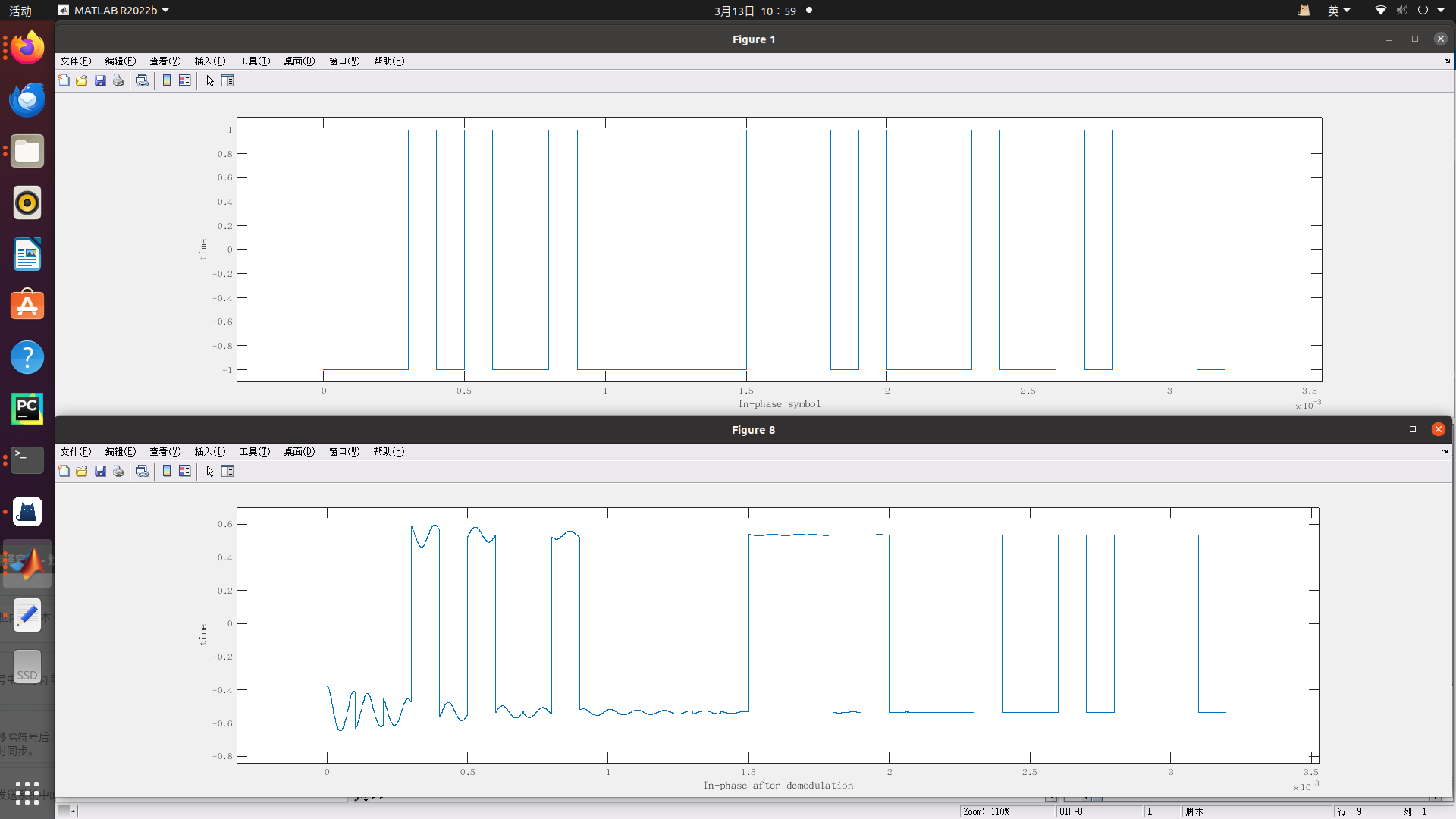 Before and after demodulation (assuming noiseless channel)