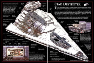 Incredible Cross Sections labelled Star Destroyer