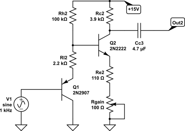 schematic