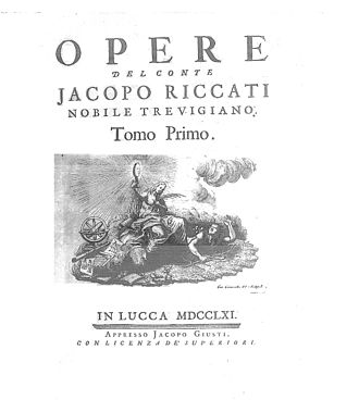 cover of Opere by Riccati