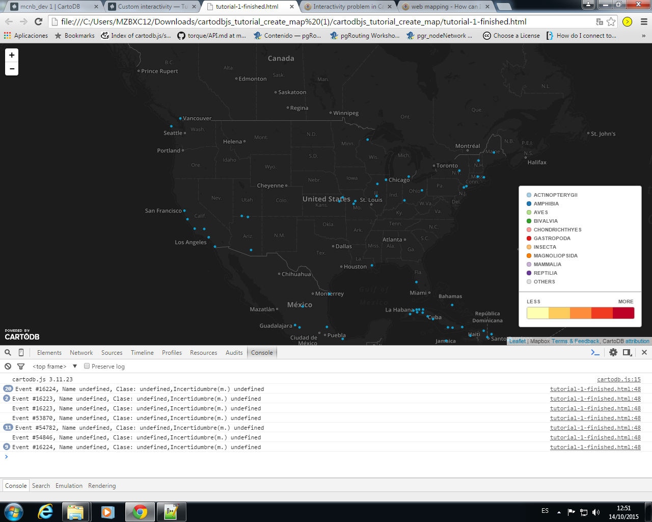 Only show cartodb_id