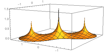 Mathematica graphics