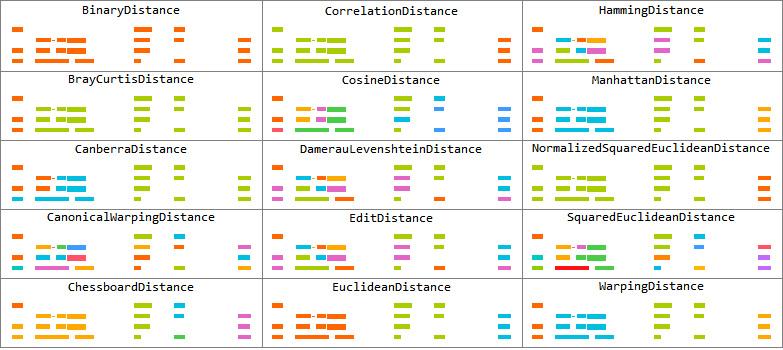 Mathematica graphics