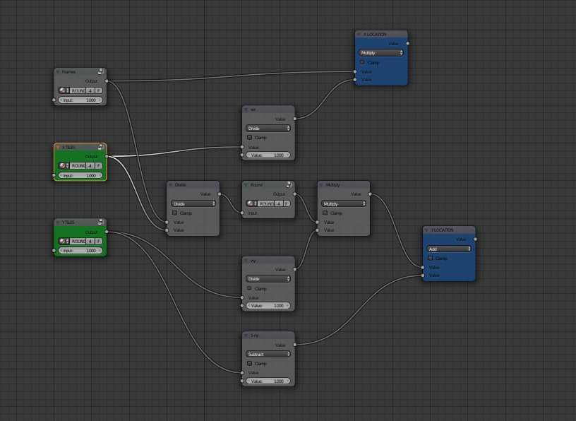 Math Node Tree