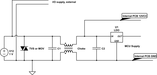 schematic