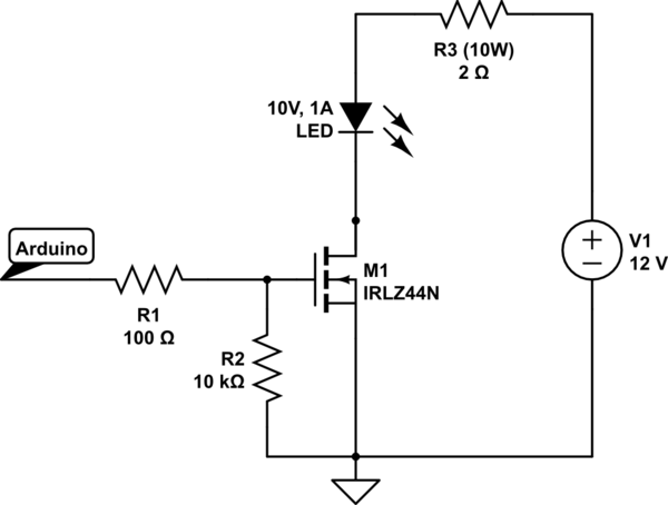 schematic