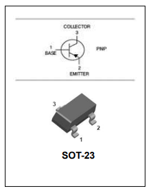 Part 1 datasheet