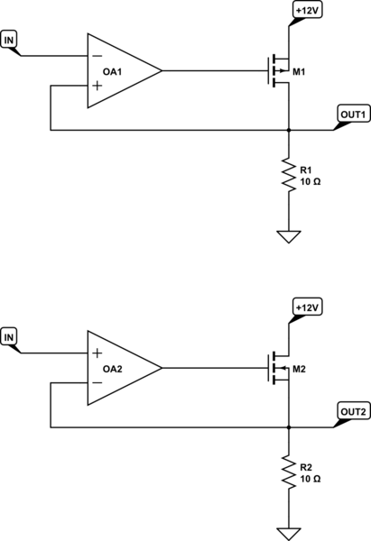 schematic