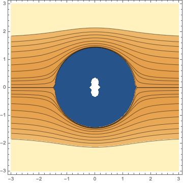 Mathematica graphics