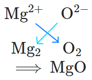 cross transfer of oxidation state