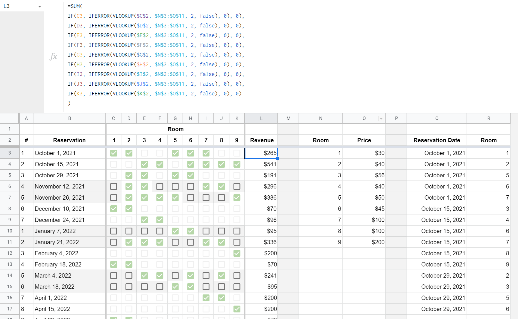 Example Data Consolidated