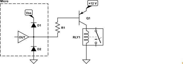 schematic