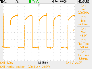 scope4