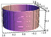 Mathematica graphics