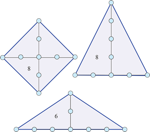 OrthoTrees