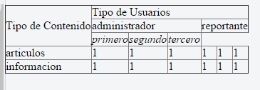 introducir la descripción de la imagen aquí