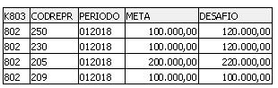 inserir a descrição da imagem aqui