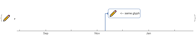 Mathematica graphics