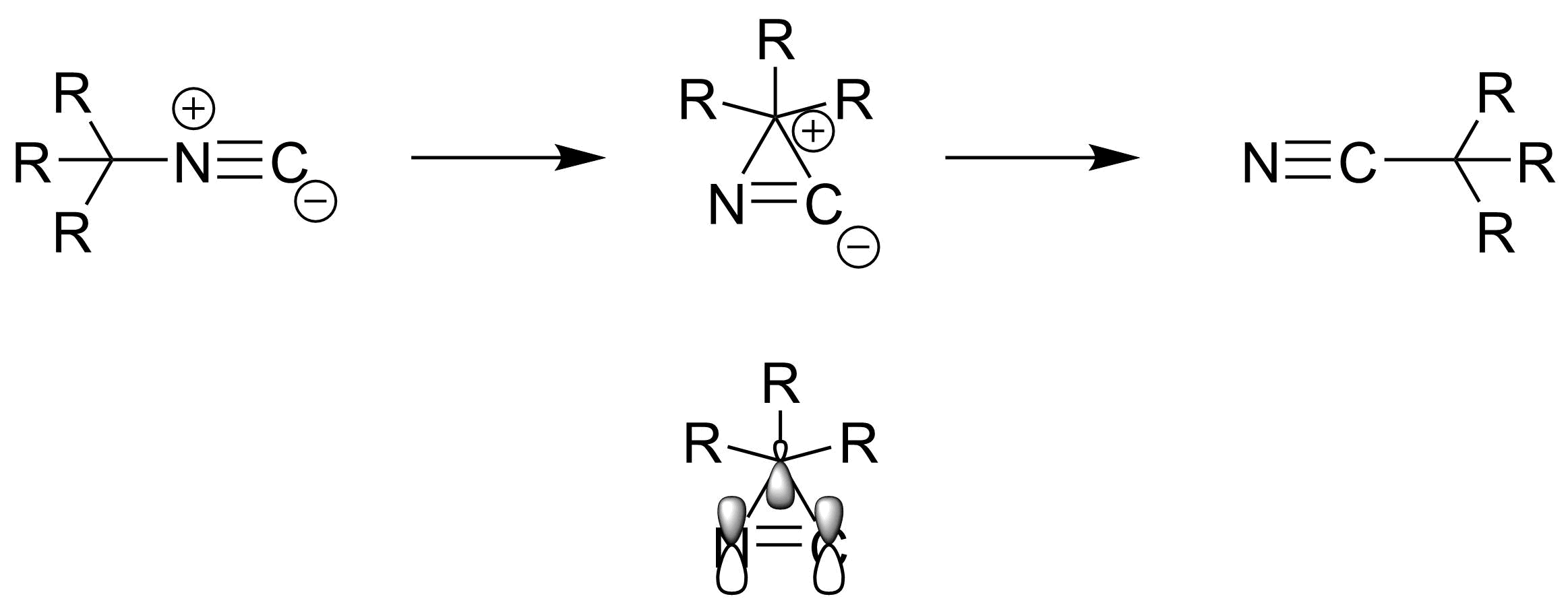 Rearrangement mechanism