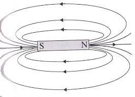 Permanent magnet