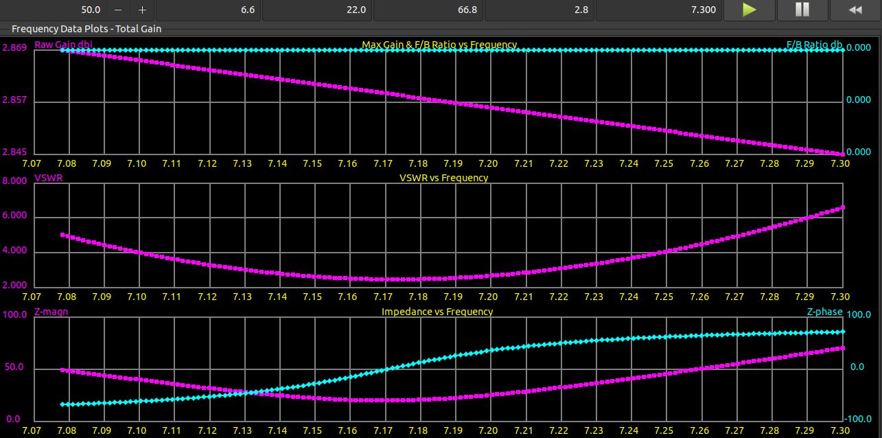 No Resistor