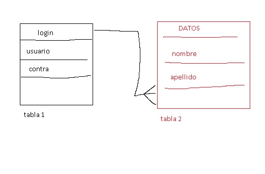 introducir la descripción de la imagen aquí