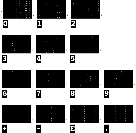 Mathematica graphics