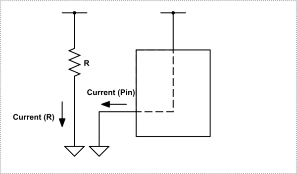 schematic