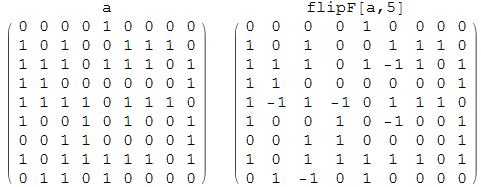 Mathematica graphics