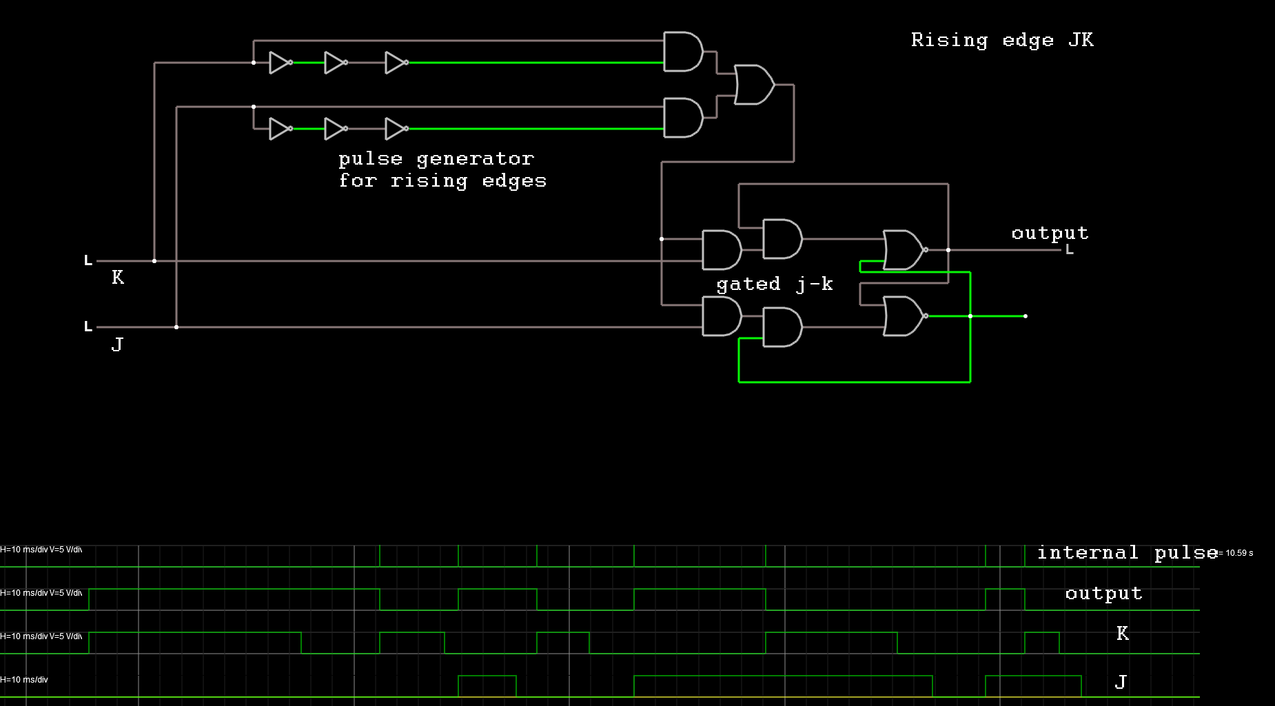 showing schematic and simulation results