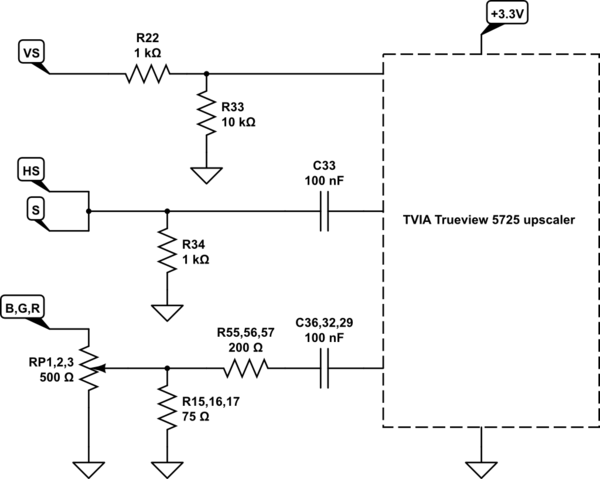 schematic