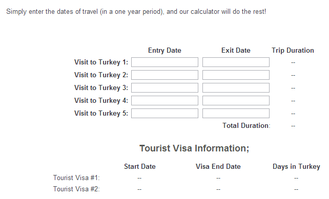 bodrumbulletin visa calculator