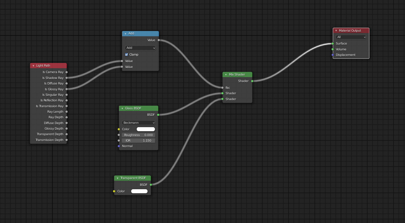 glass node setup