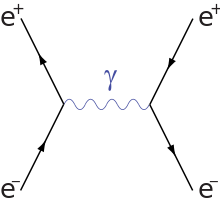 bhabha1