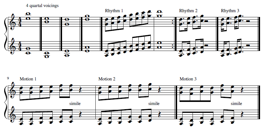 exercises in quartal voicings