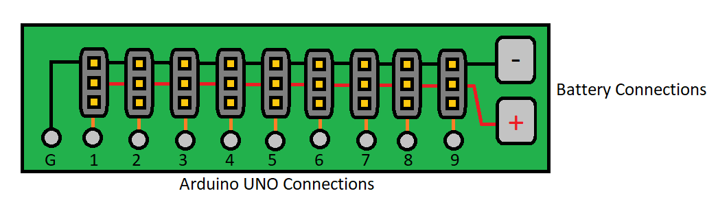 Servo Power Board Diagram