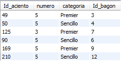 introducir la descripción de la imagen aquí