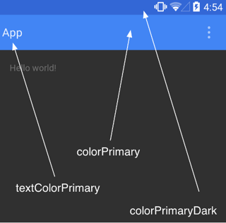 inserir a descrição da imagem aqui